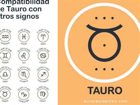 Descubre cómo conquistar a un hombre Tauro según。